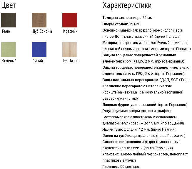 Описание